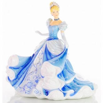 English Ladies Co. Disney Cinderella Figurine